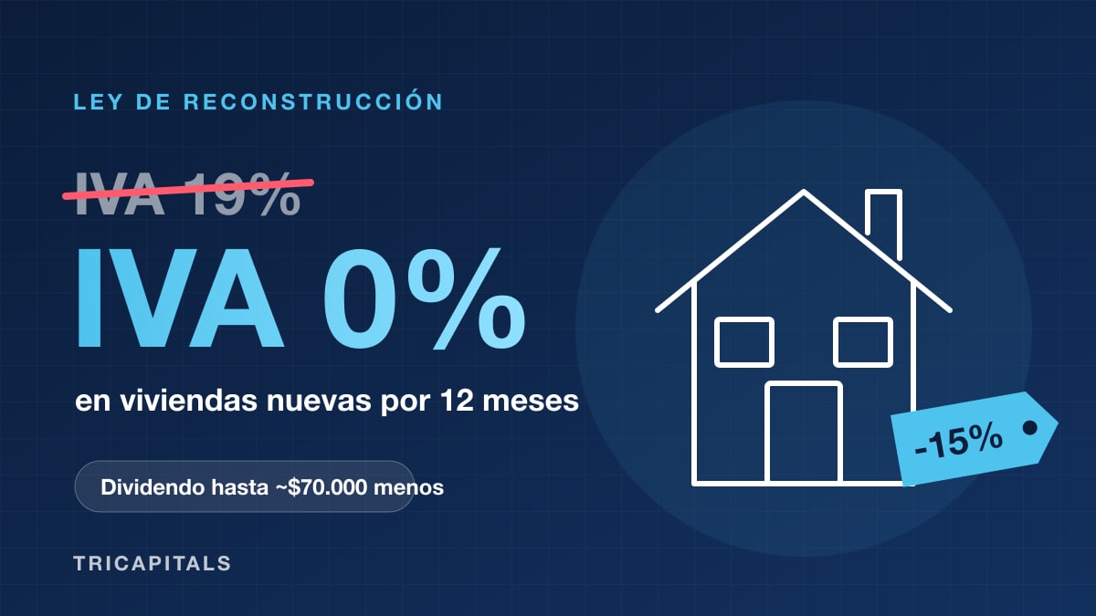 ¿Todos hablan del IVA a la vivienda? Te explicamos qué es y cuánto puede bajar tu dividendo